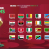 AFCON 2025 Updates 21 December to 18 January